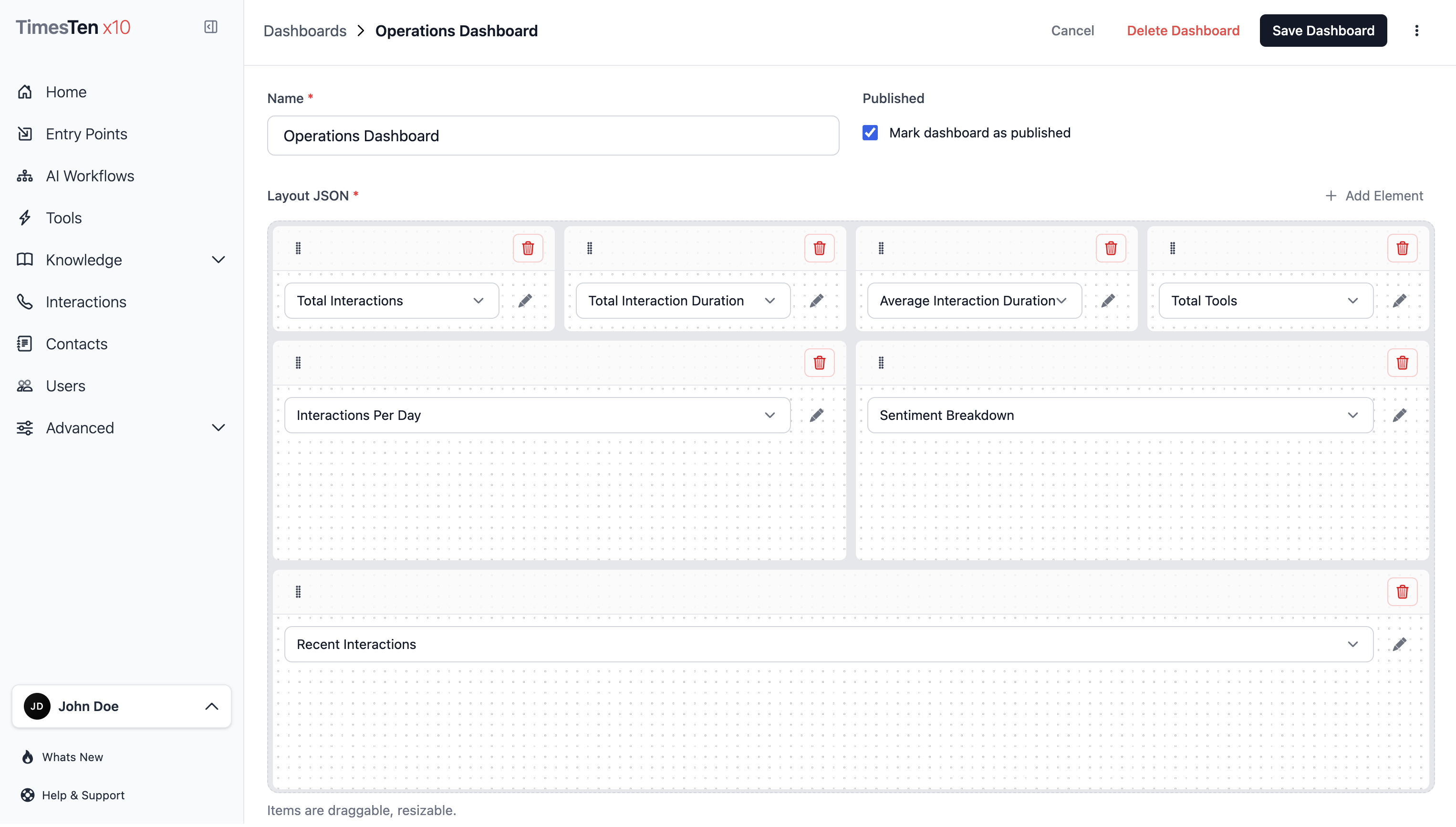 Dashboard editor showing a published dashboard layout with multiple widgets arranged in the grid