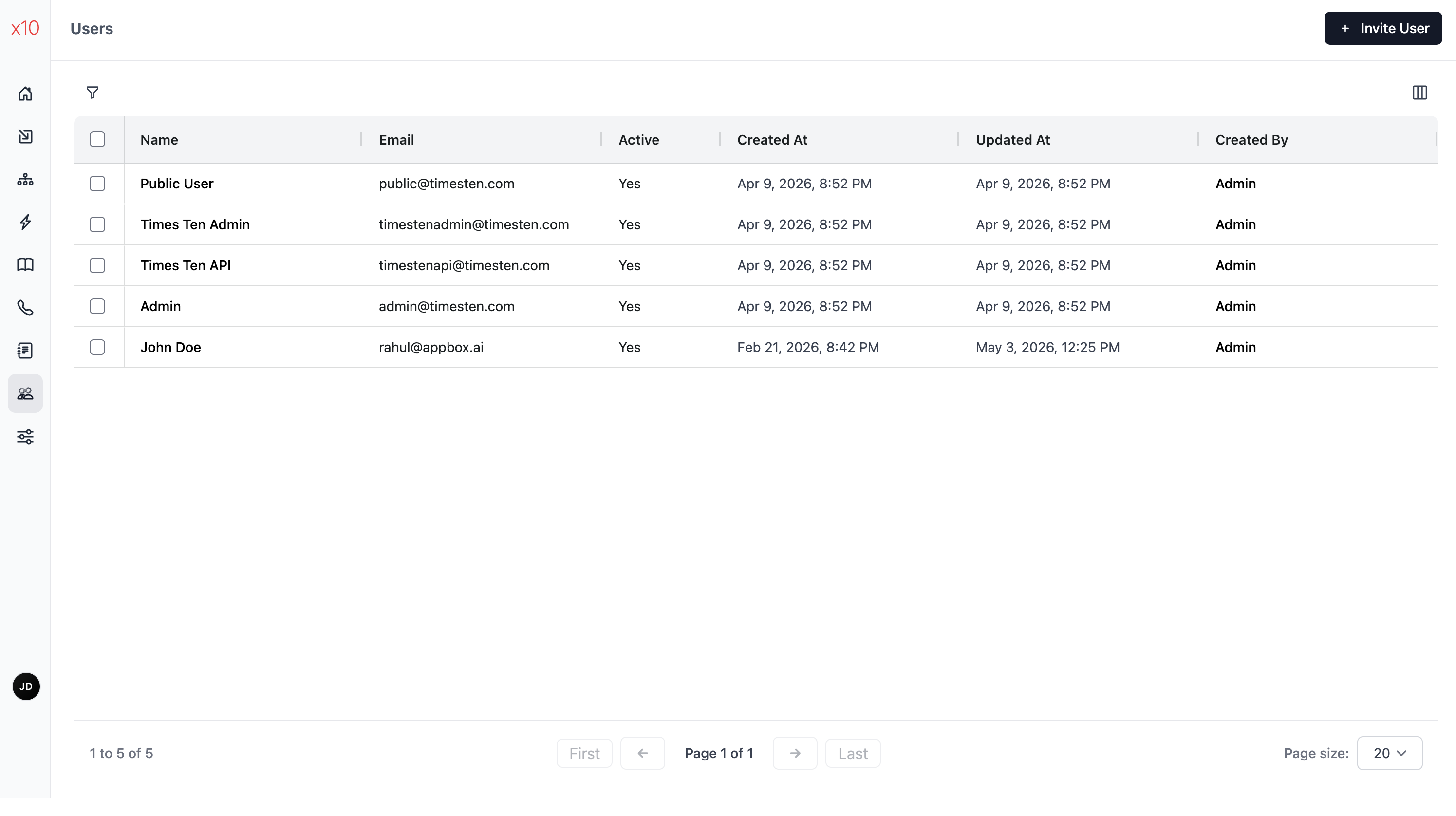 Users list showing several active user accounts