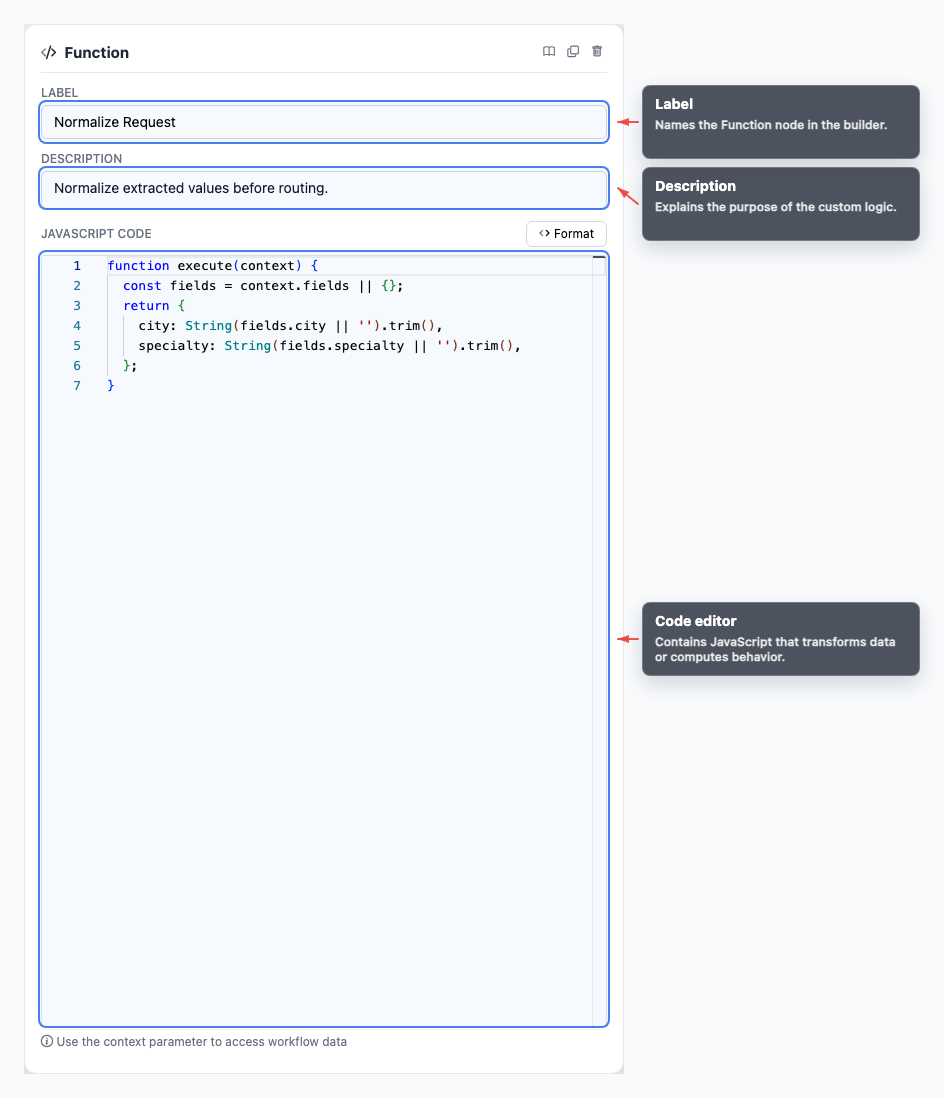 Annotated Function node inspector showing the JavaScript code editor
