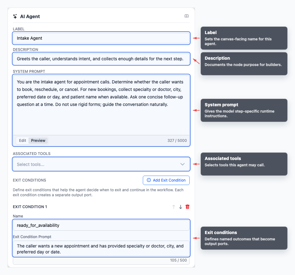 Annotated AI Agent inspector showing label, description, system prompt, tools, and exit conditions